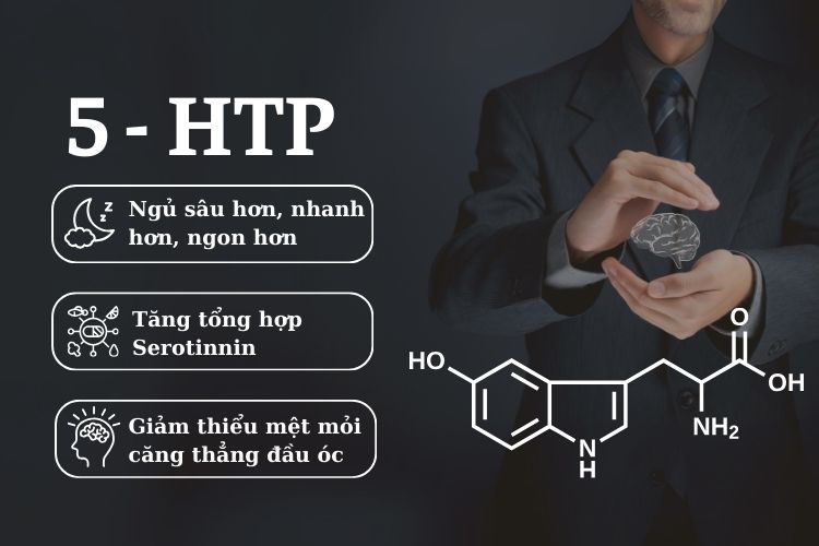 Tác dụng của 5-HTP